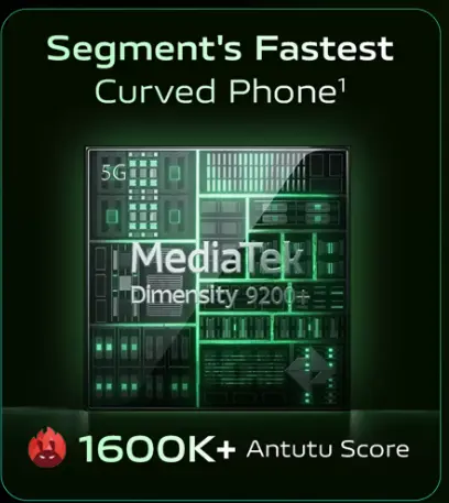 Mediatek Dimensity 9200 Plus Chipset